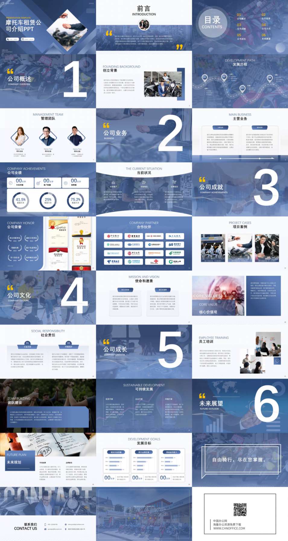 摩托车租赁商务蓝色公司介绍ppt模板 预览图
