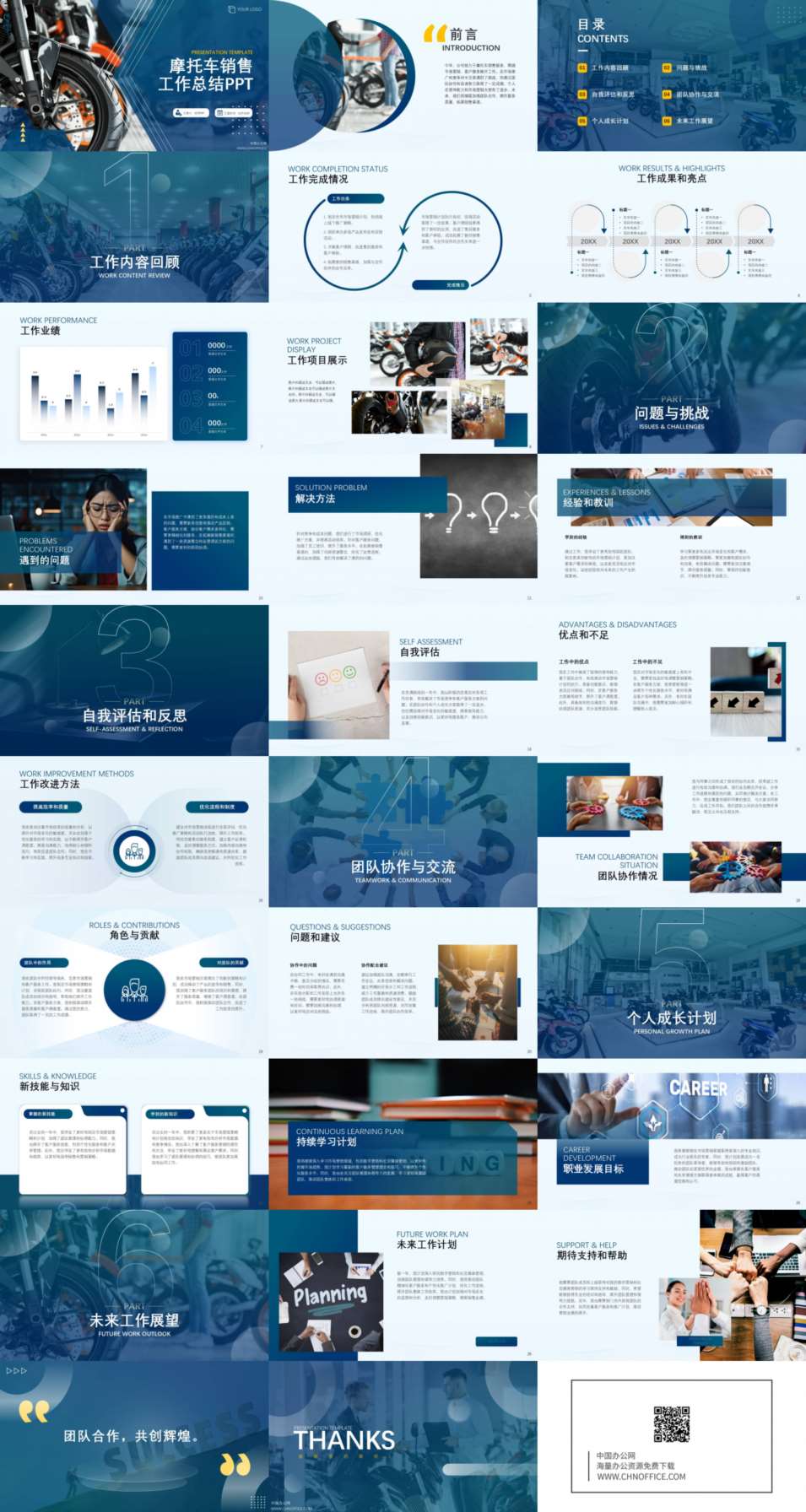 摩托车销售公司工作总结ppt模板 预览图