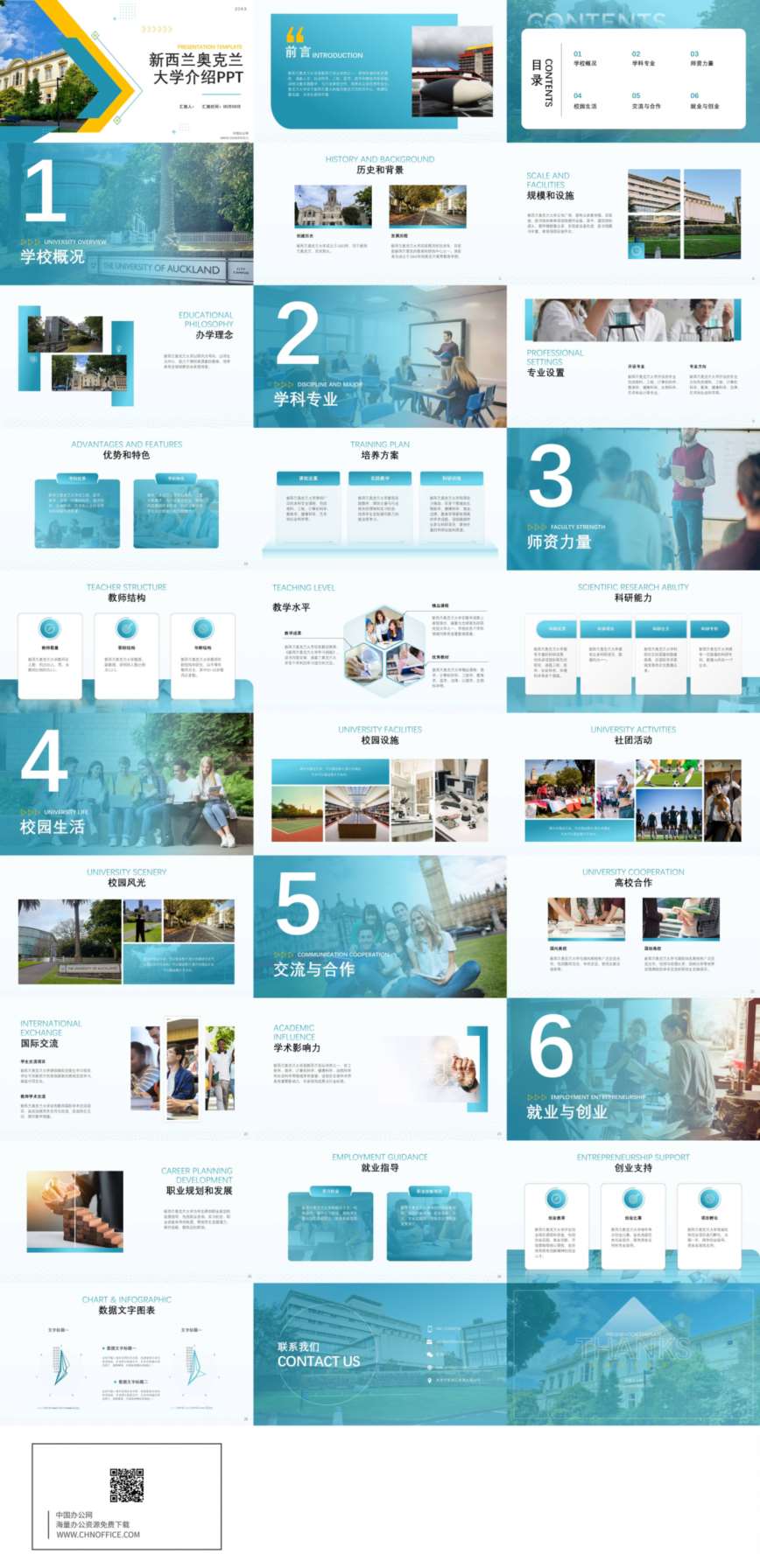 新西兰奥克兰大学介绍ppt模板 预览图