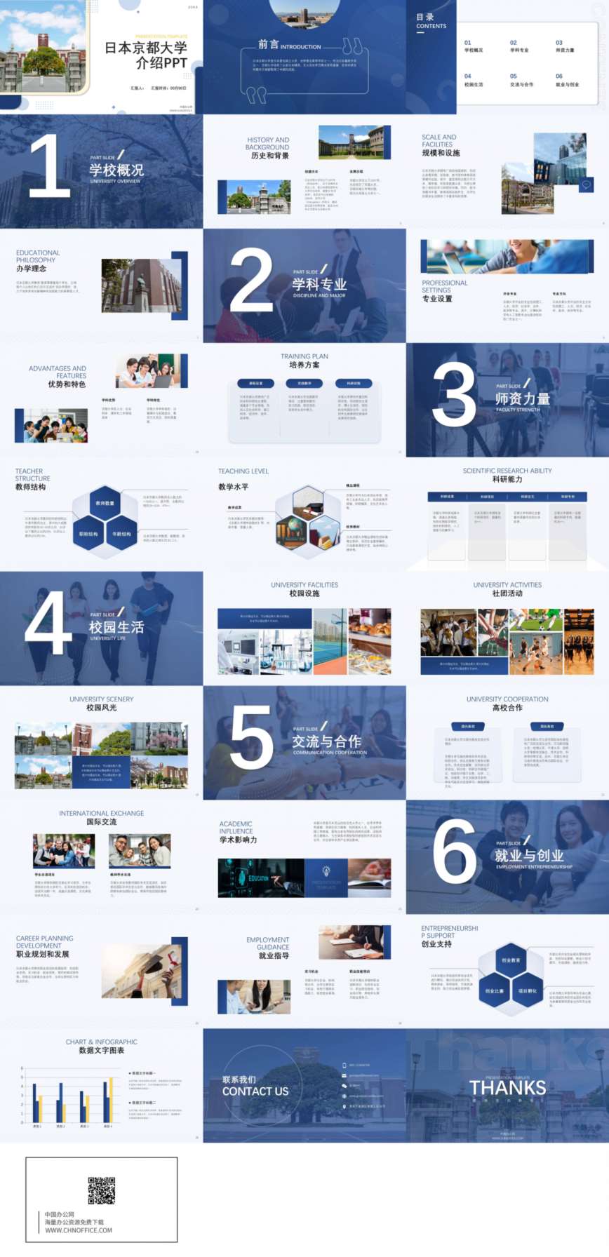 日本京都大学介绍ppt模板 预览图