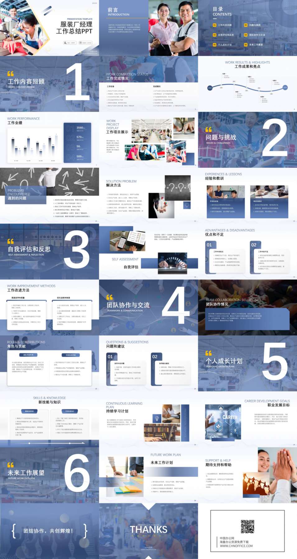 服装厂经理工作总结ppt模板 预览图