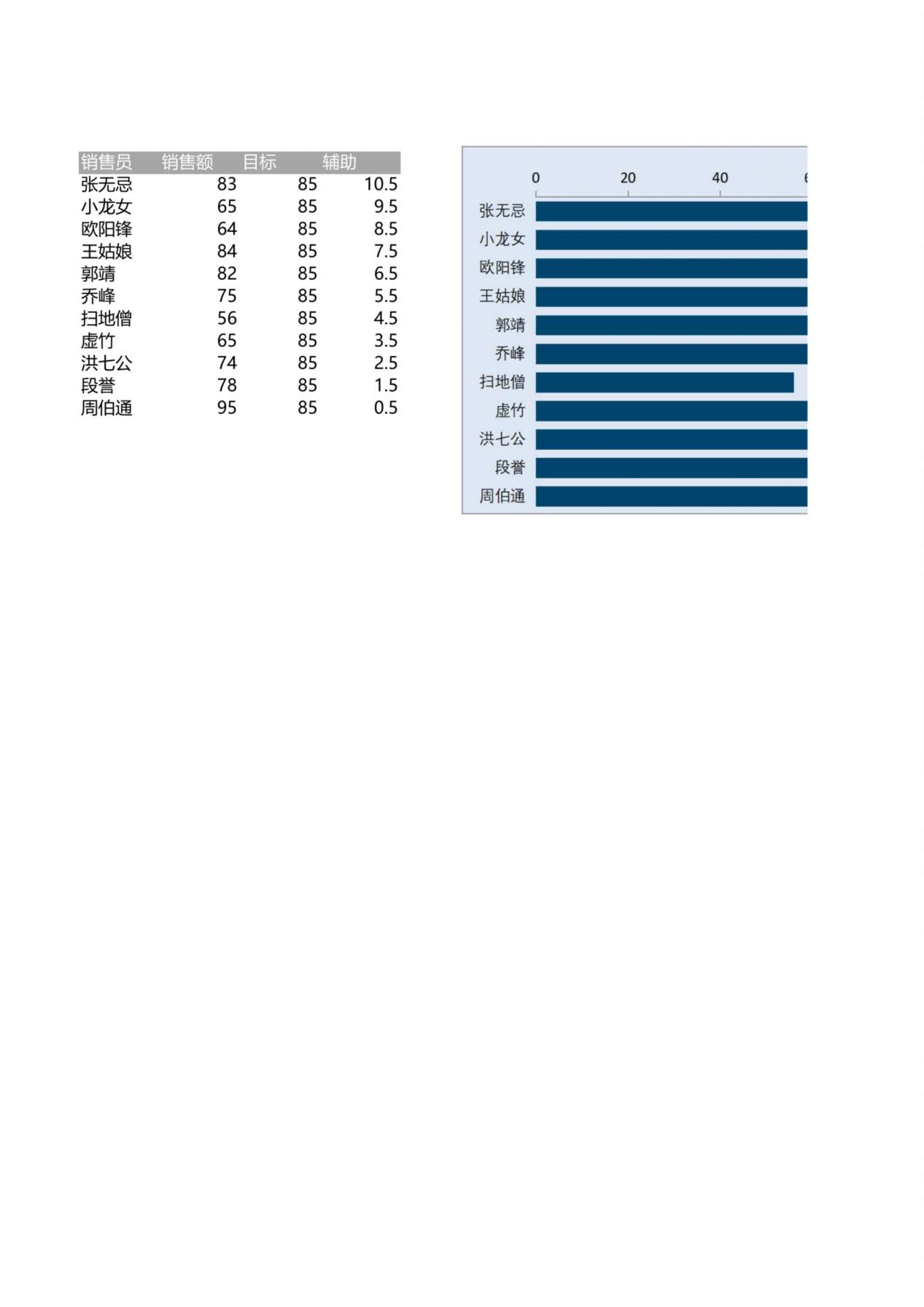 条形图表 预览图