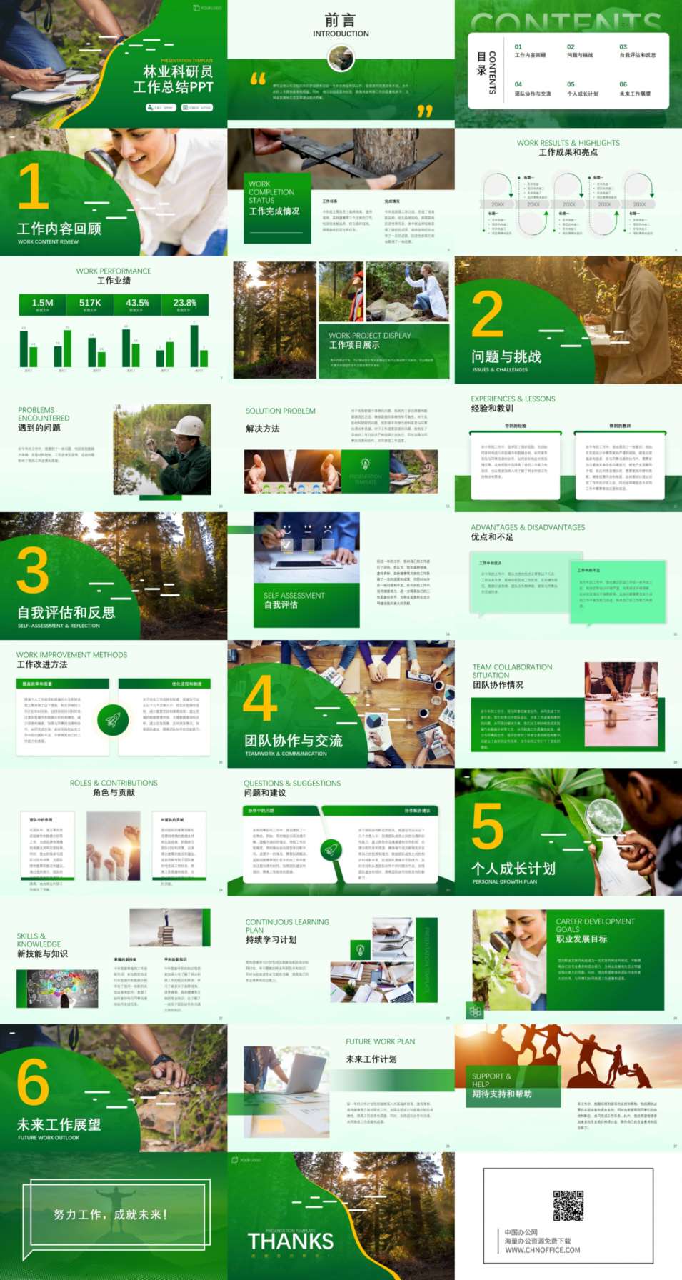 林业科研员工作总结ppt模板 预览图