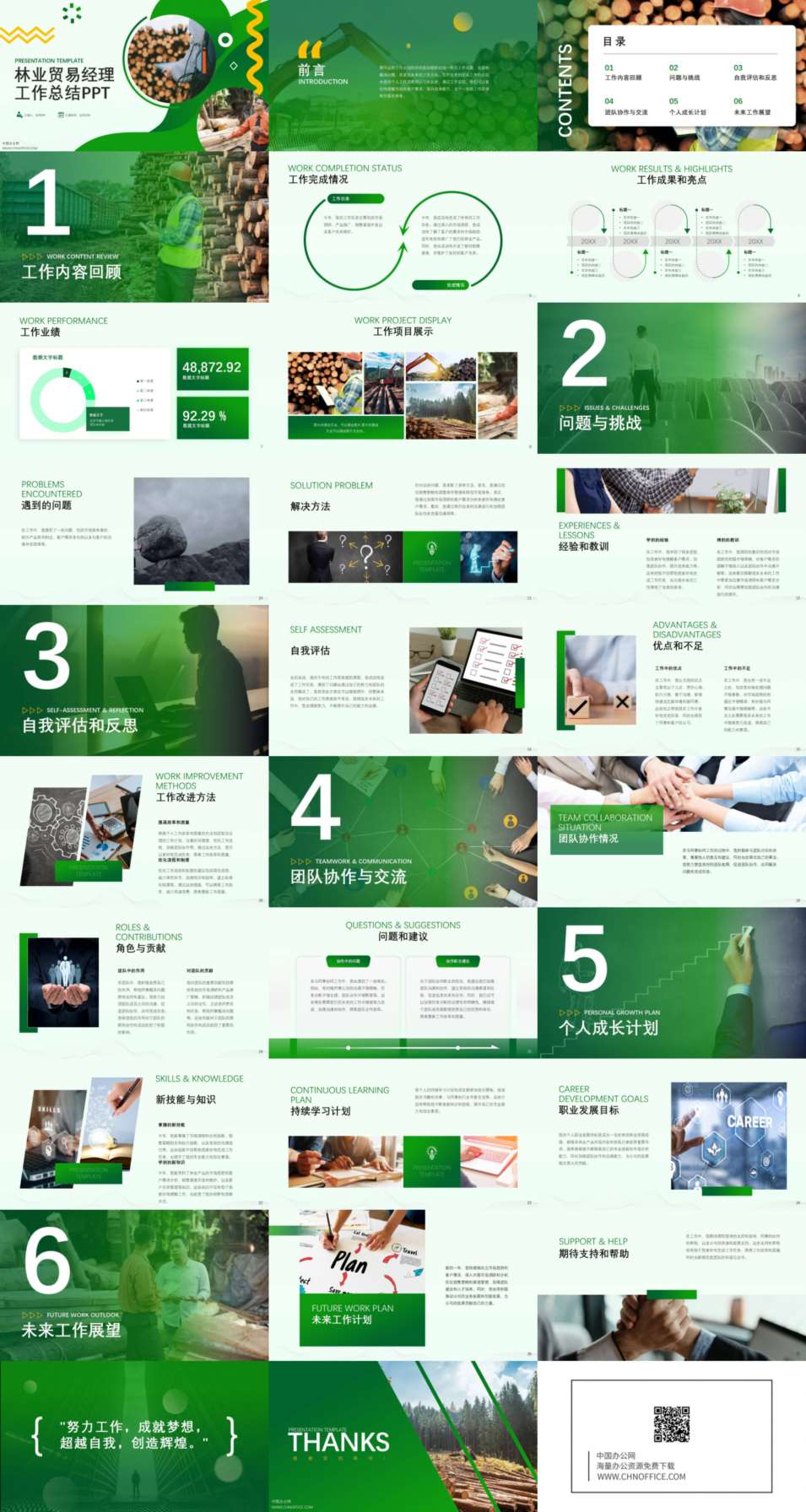 林业贸易经理工作总结ppt模板 预览图