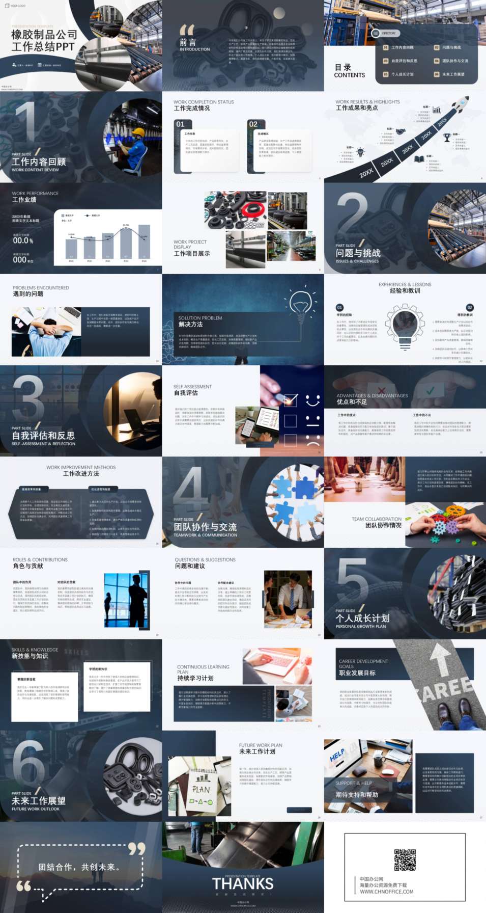 橡胶制品公司工作总结ppt模板 预览图
