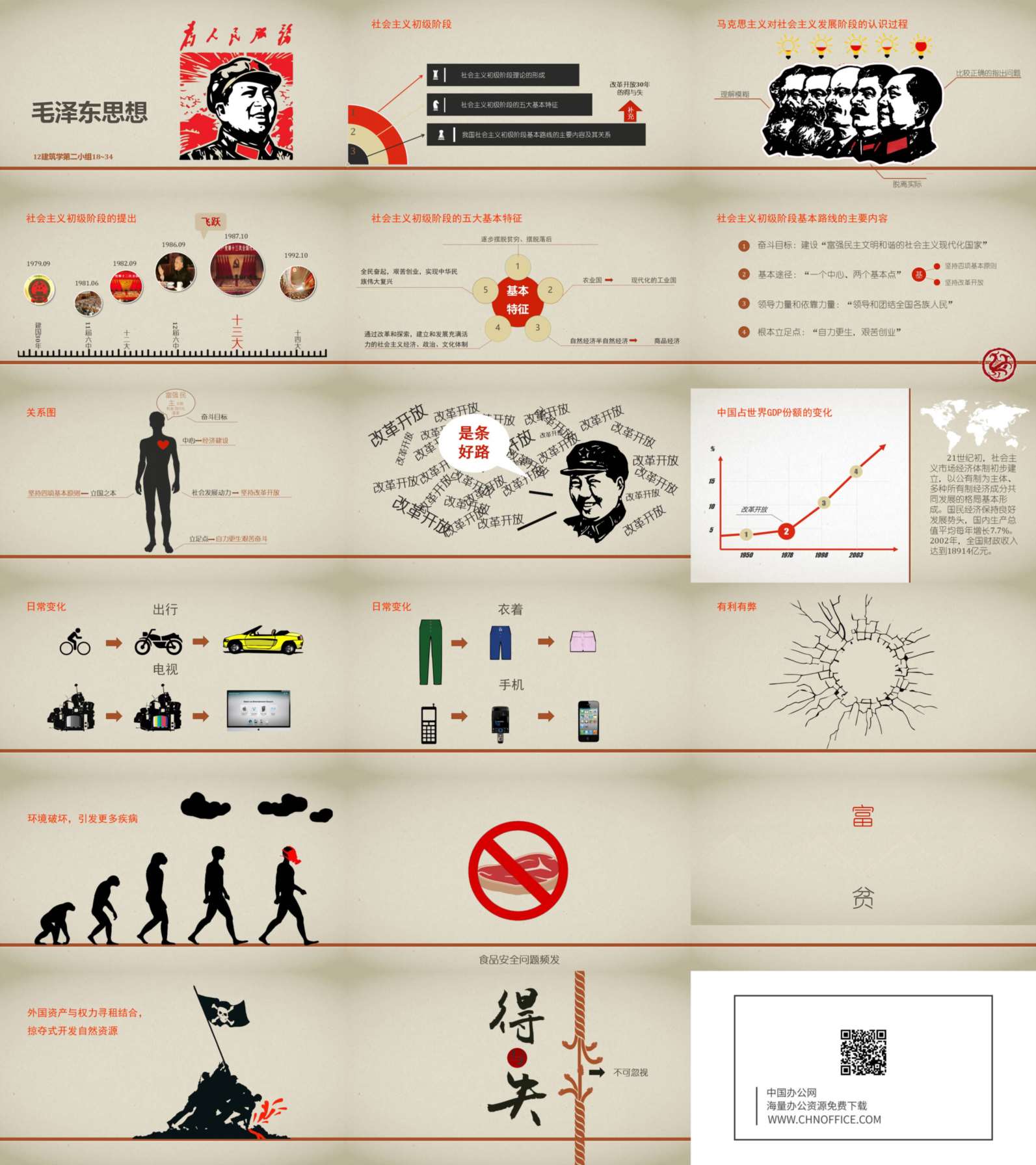 毛泽东思想文革风PPT模板 预览图