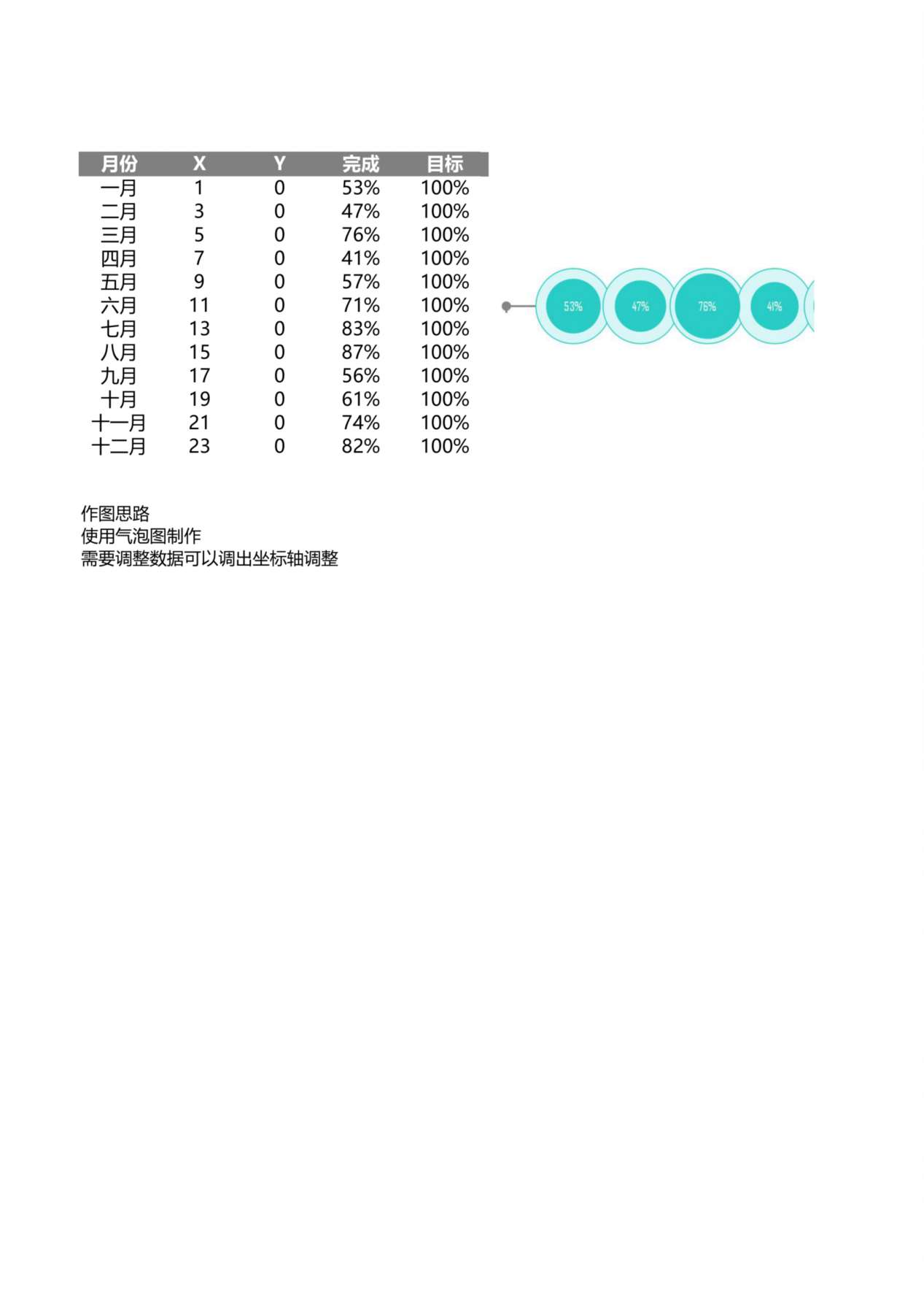气泡图 预览图