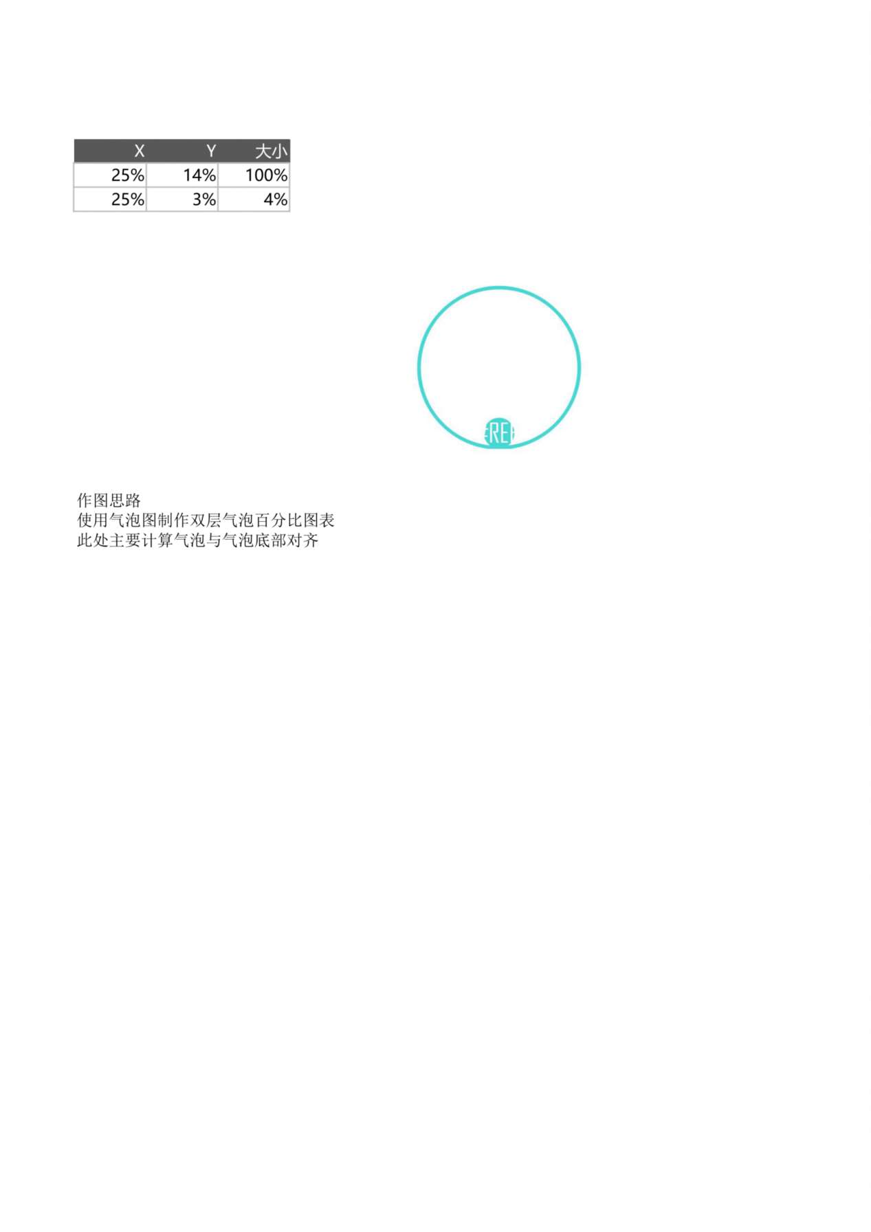 气泡图表 预览图