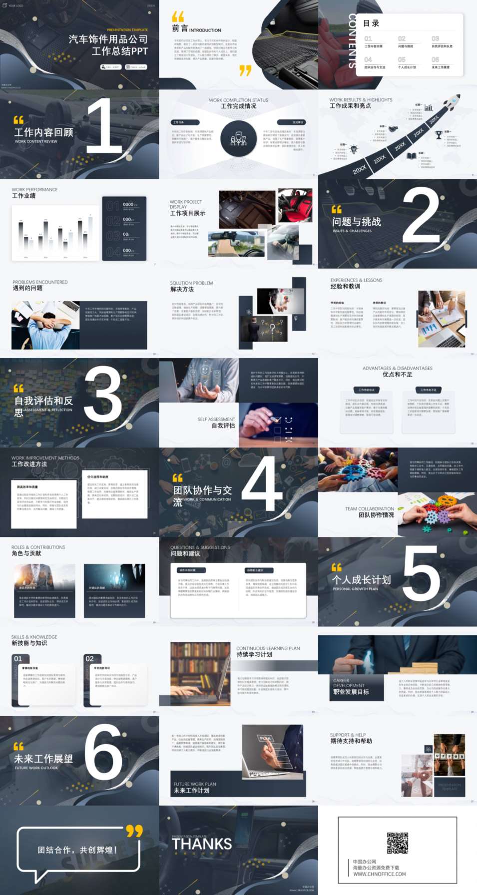 汽车饰件用品公司工作总结ppt模板 预览图