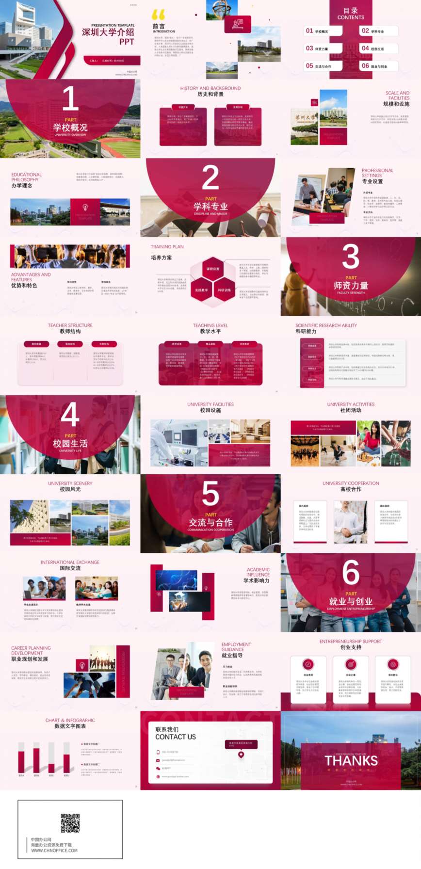 深圳大学介绍ppt模板 预览图