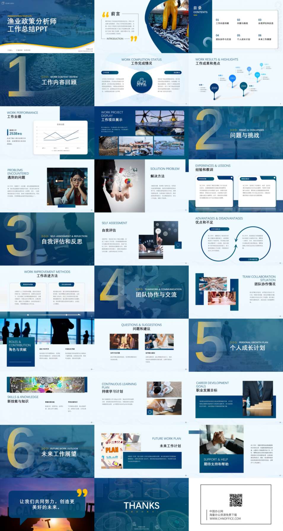 渔业政策分析师工作总结ppt模板 预览图