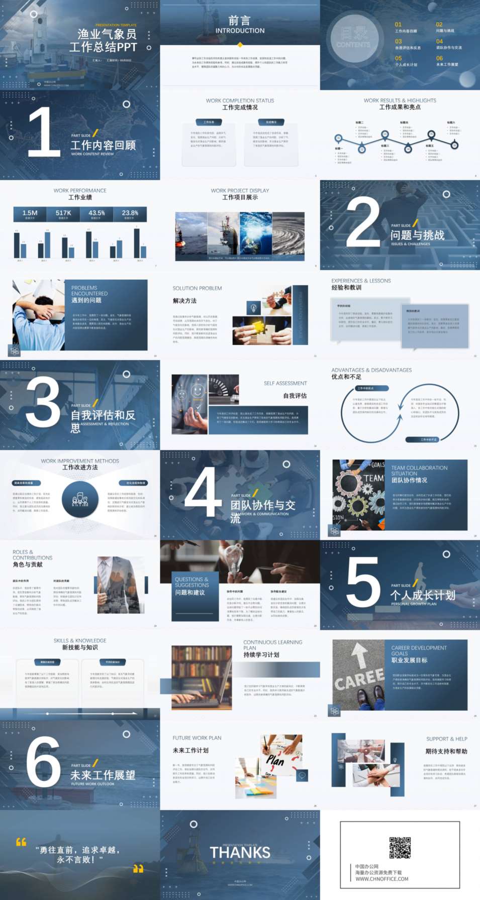 渔业气象员工作总结ppt模板 预览图