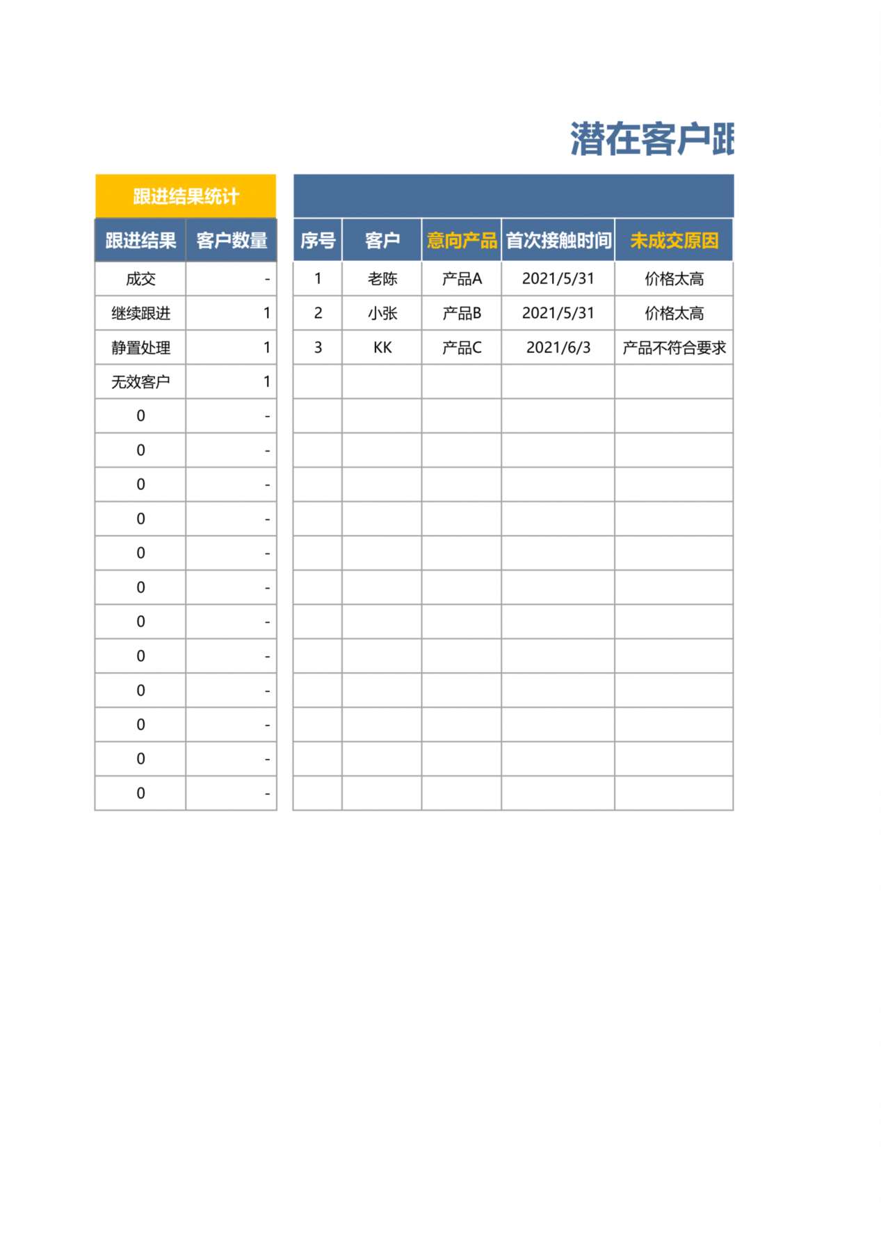 潜在客户跟进表 预览图
