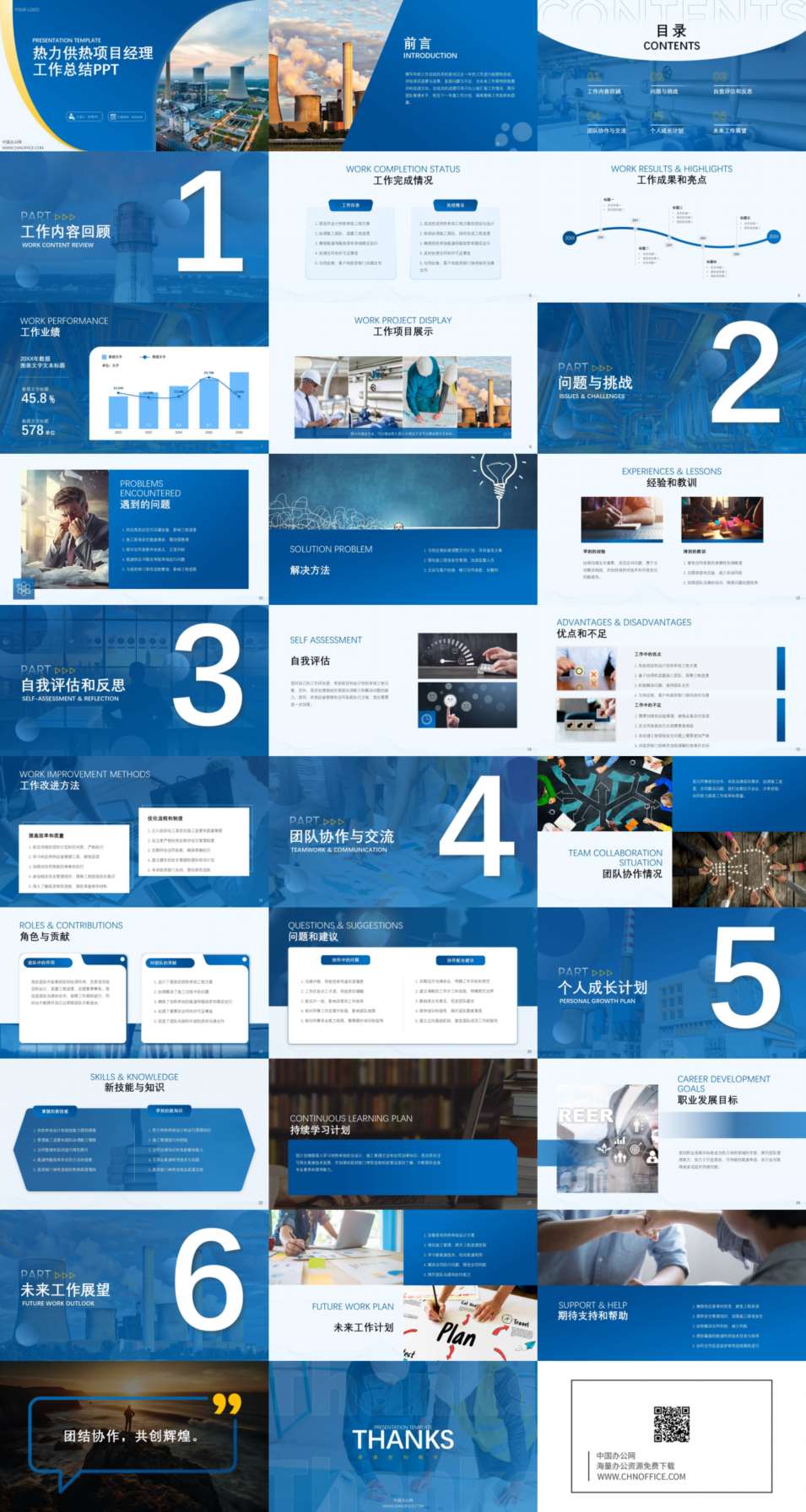 热力供热项目经理工作总结ppt模板 预览图