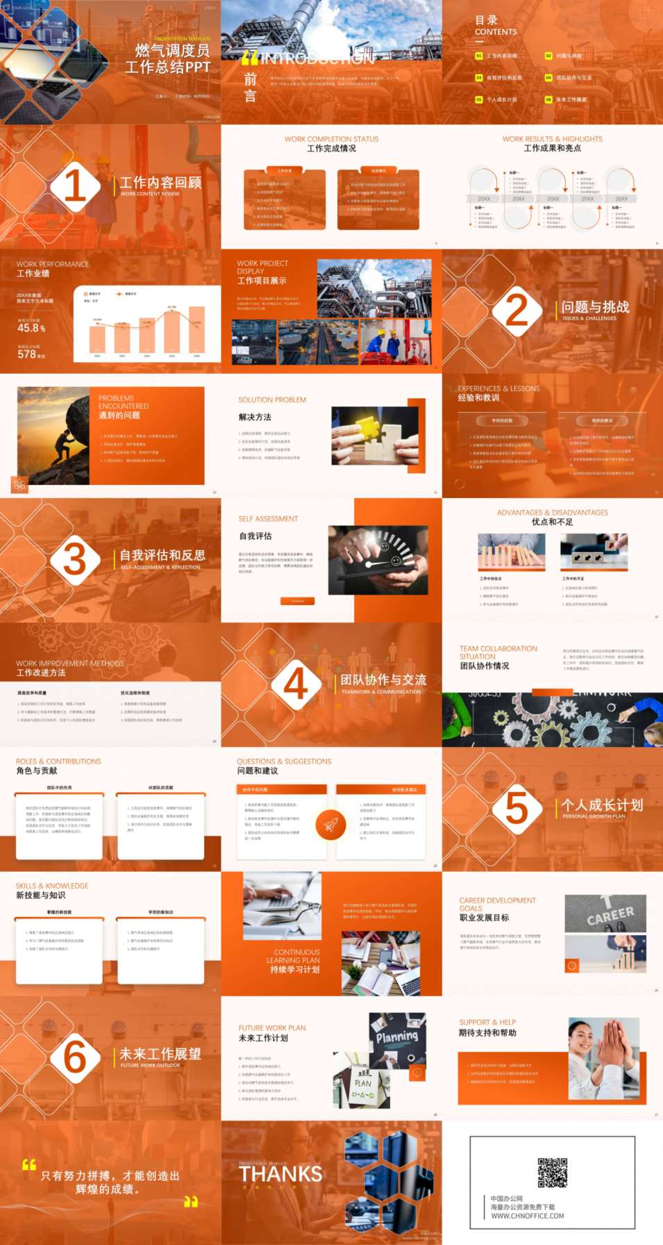 燃气调度员工作总结ppt模板 预览图