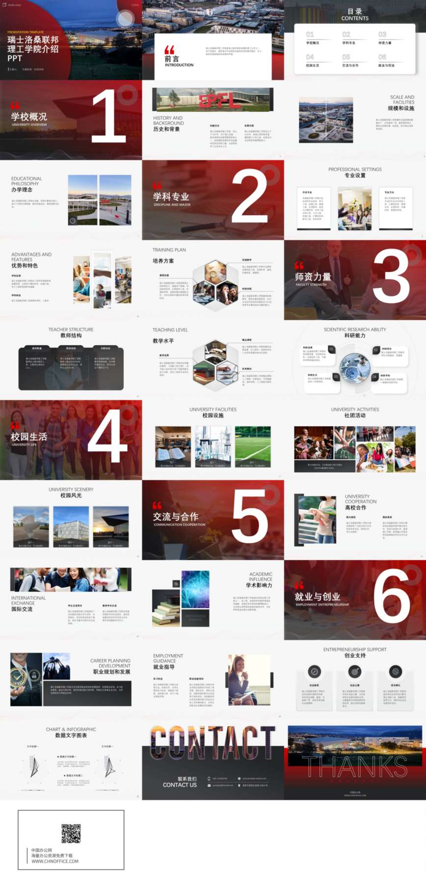 瑞士洛桑联邦理工学院介绍ppt模板 预览图
