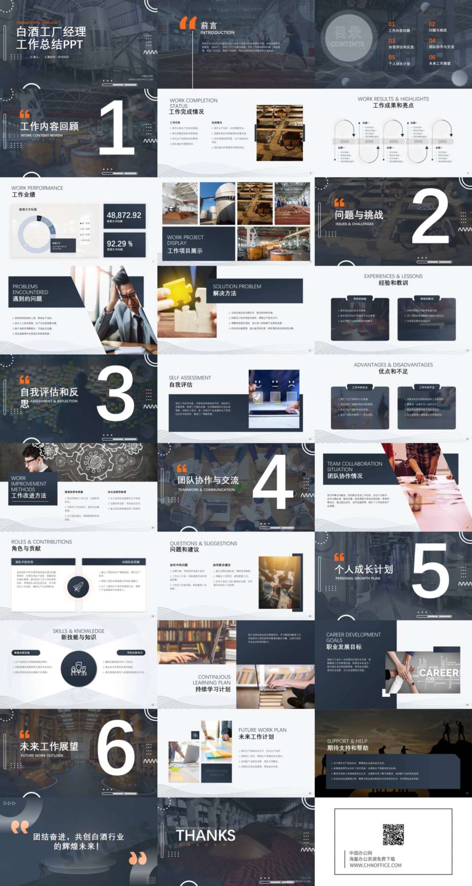 白酒工厂经理工作总结ppt模板 预览图
