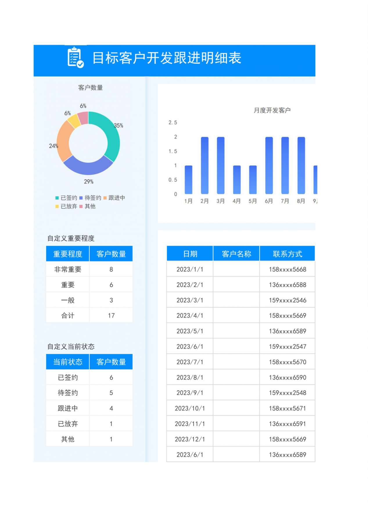 目标客户开发跟进明细表 预览图