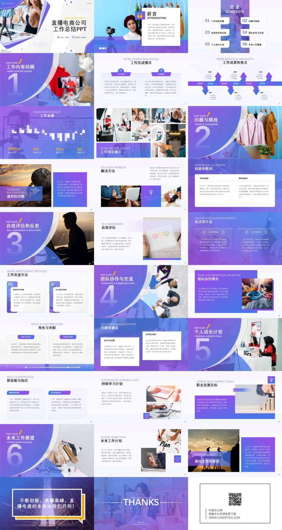 直播电商公司工作总结ppt模板 预览图