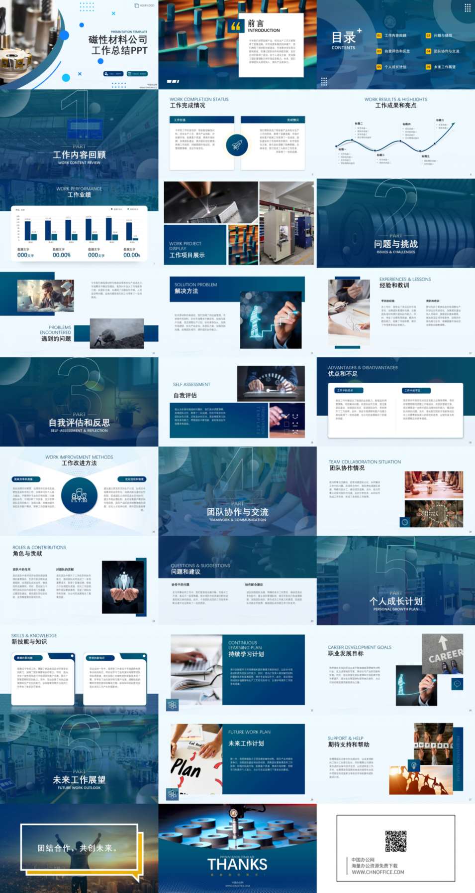 磁性材料公司工作总结ppt模板 预览图