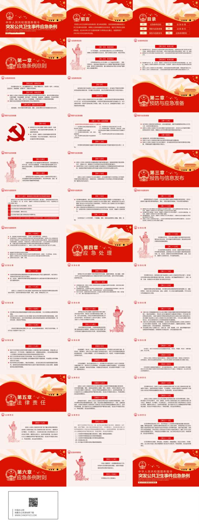 突发公共卫生事件应急条例PPT模板 预览图