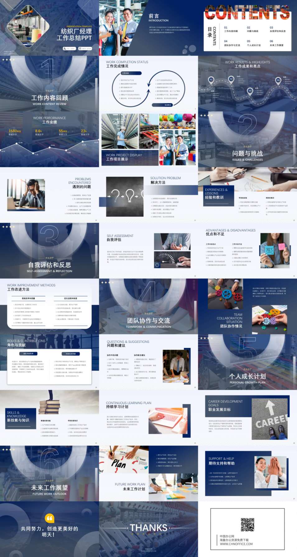 纺织厂经理工作总结ppt模板 预览图