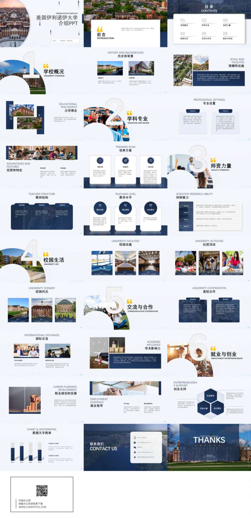 美国伊利诺伊大学介绍ppt模板 预览图