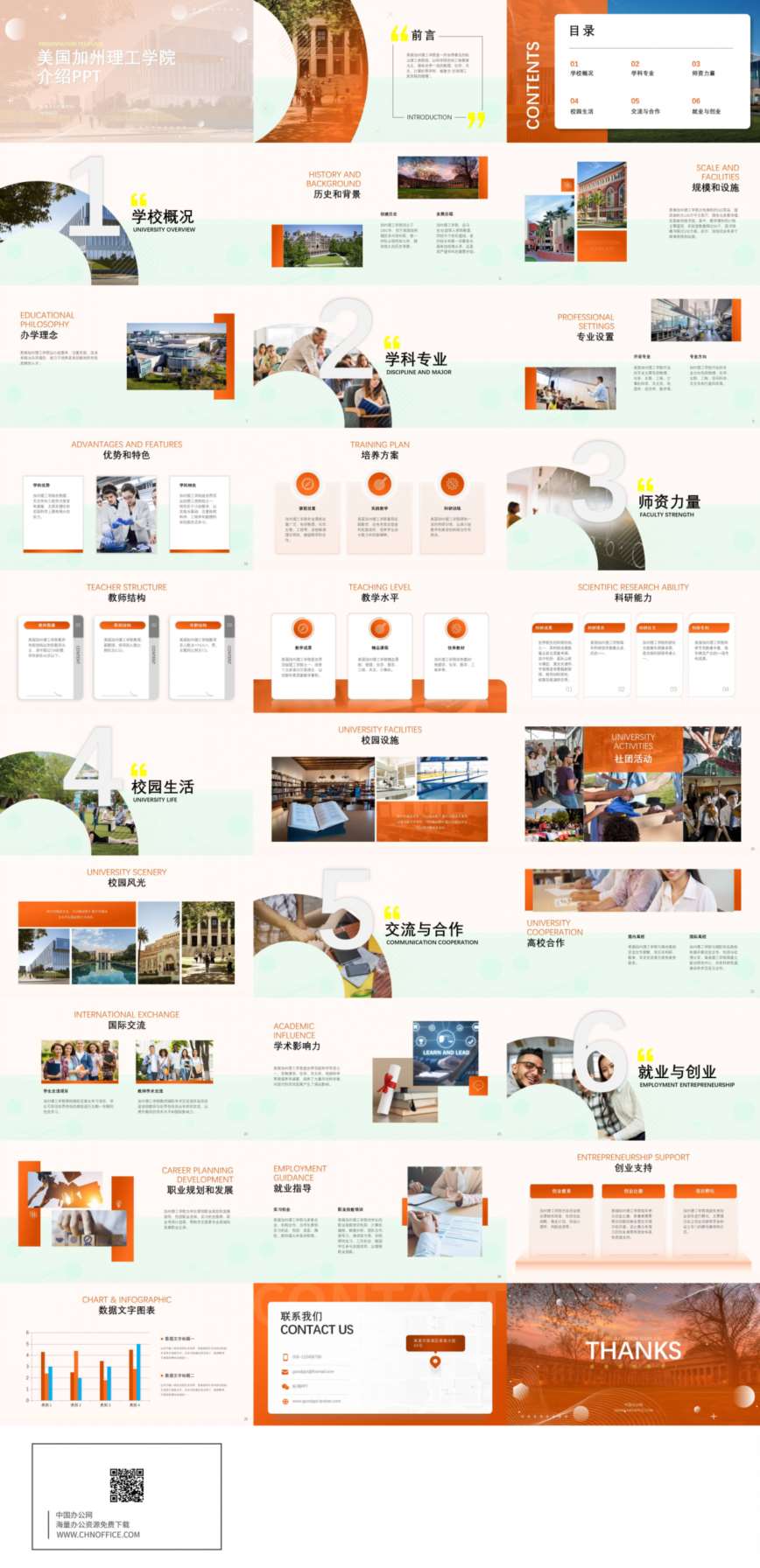 美国加州理工学院介绍ppt模板 预览图