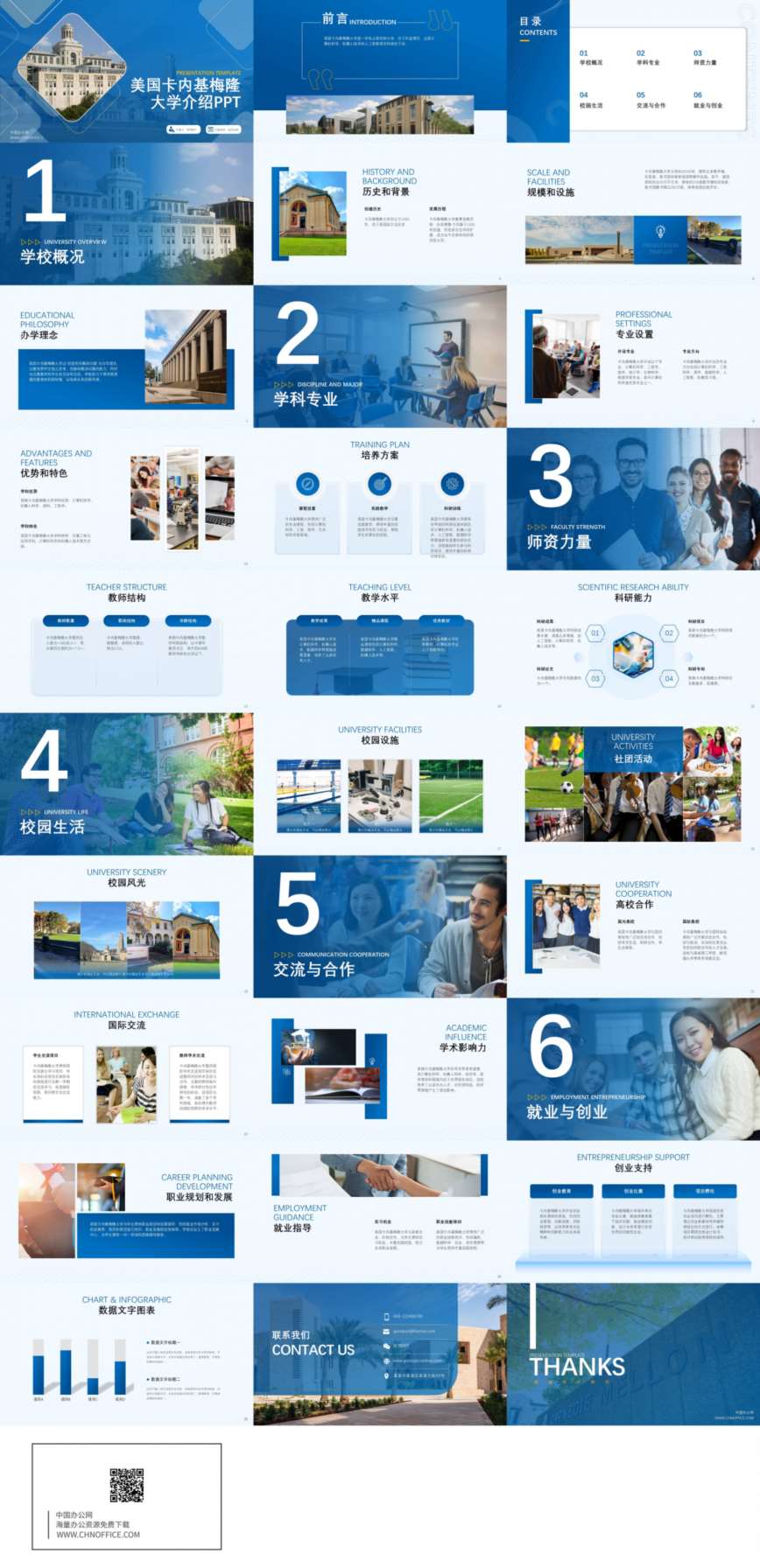 美国卡内基梅隆大学介绍ppt模板 预览图