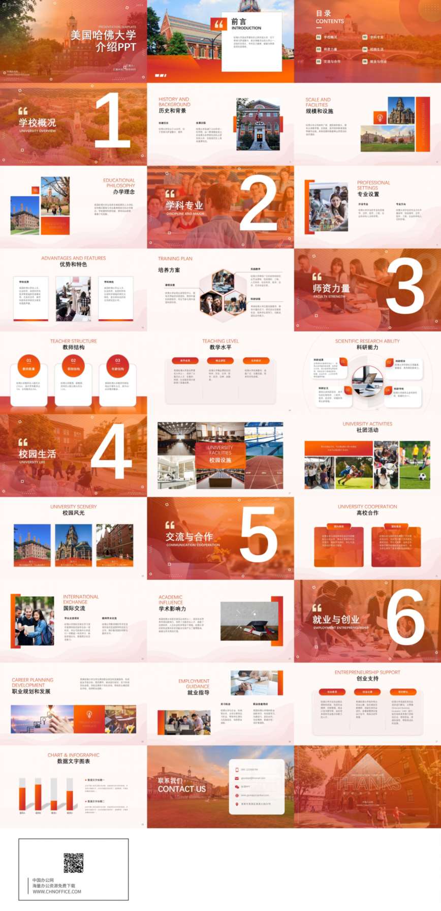 美国哈佛大学介绍ppt模板 预览图