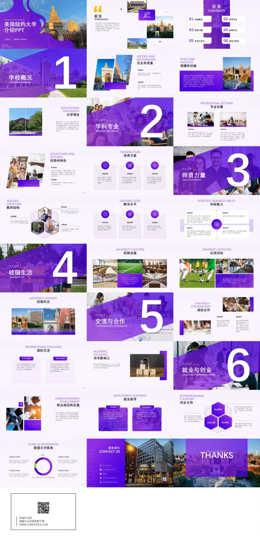 美国纽约大学介绍ppt模板 预览图