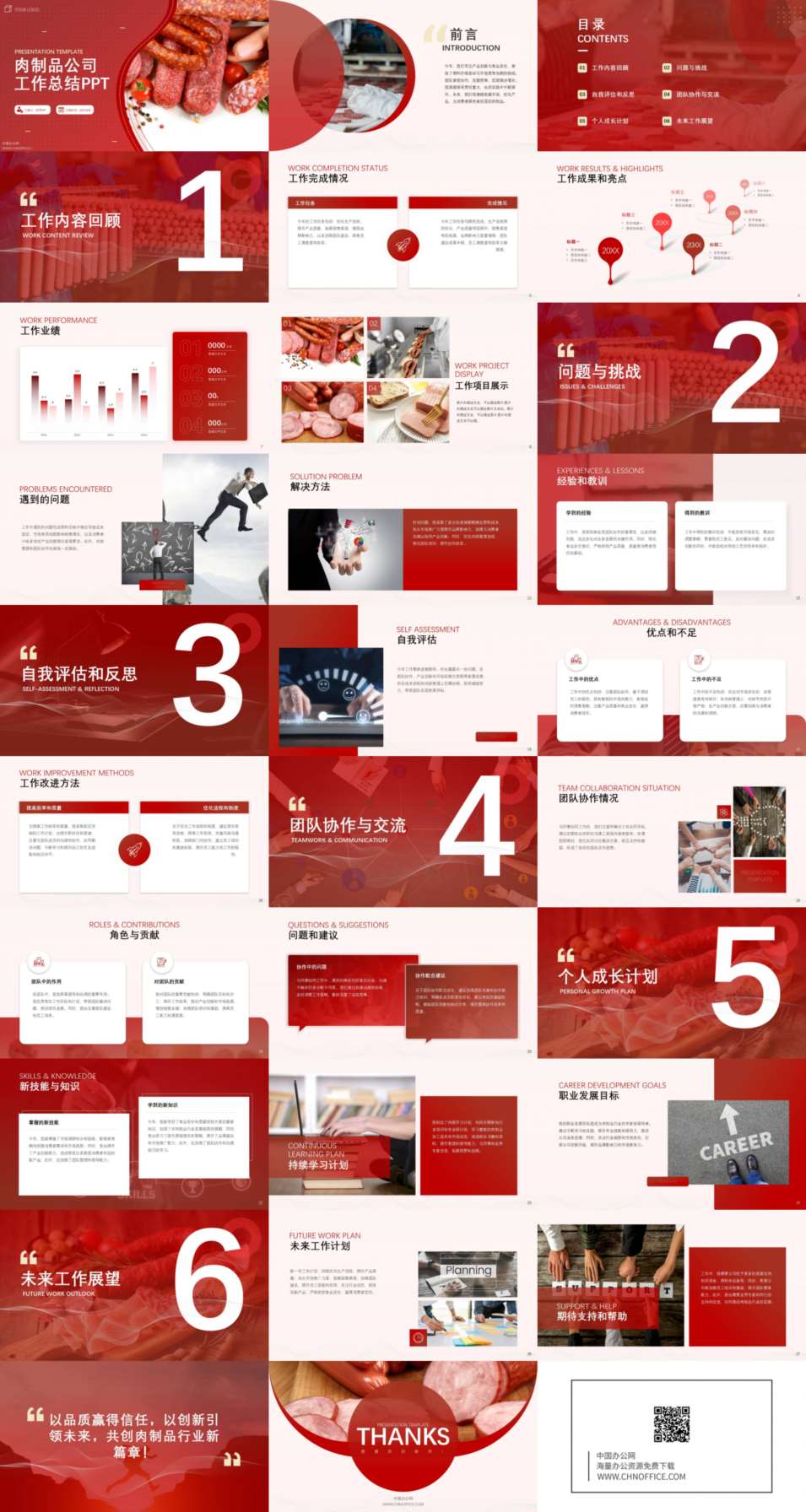 肉制品公司工作总结ppt模板 预览图