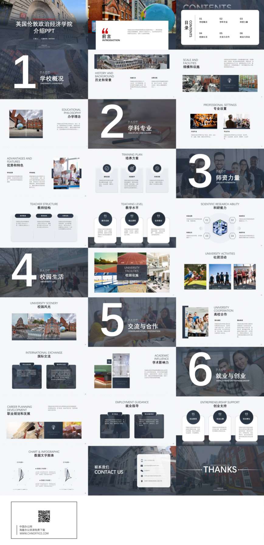 英国伦敦政治经济学院介绍ppt模板 预览图