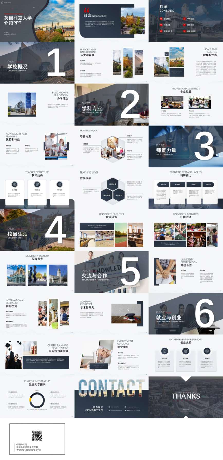 英国利兹大学介绍ppt模板 预览图
