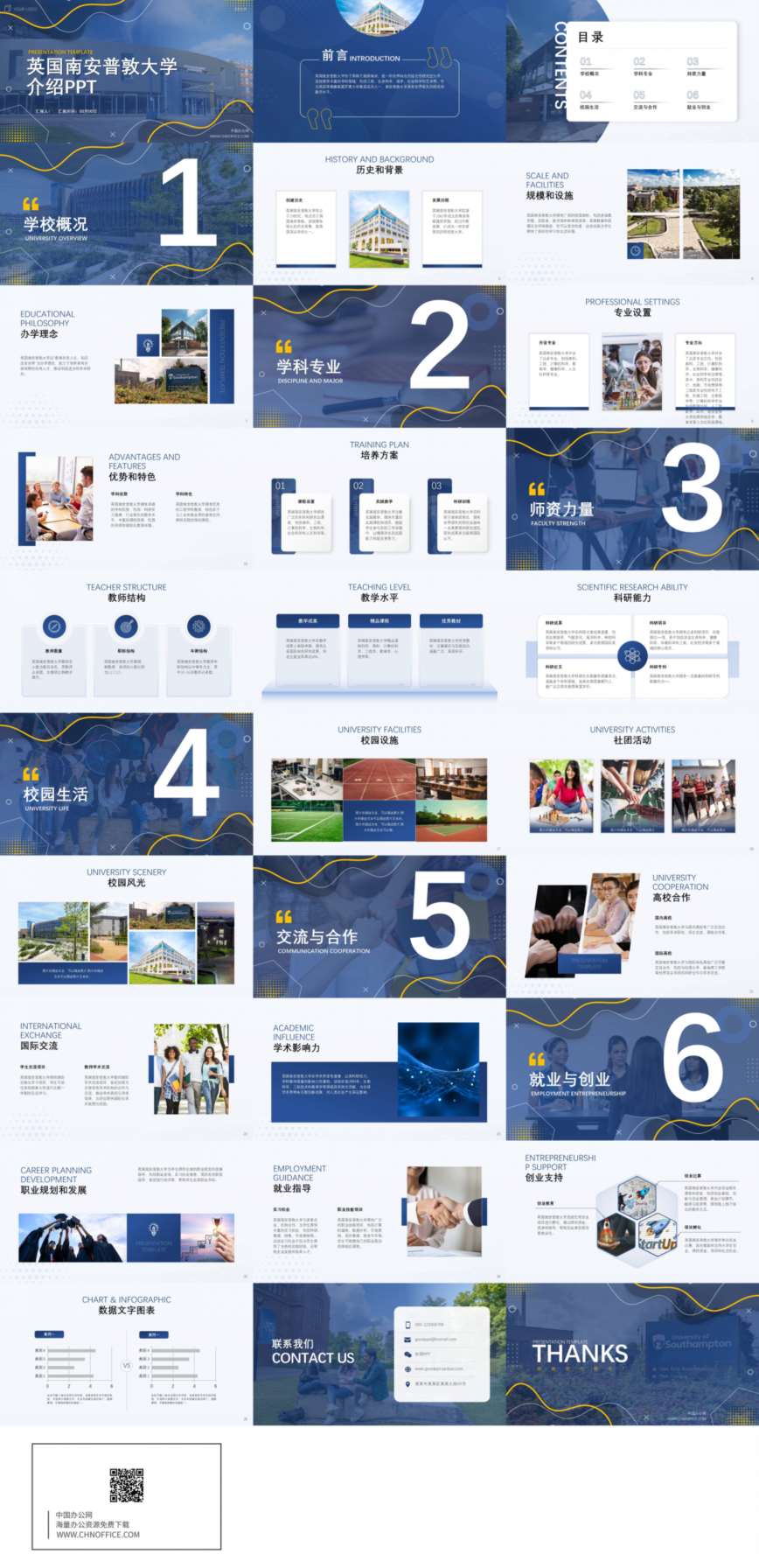 英国南安普敦大学介绍ppt模板 预览图