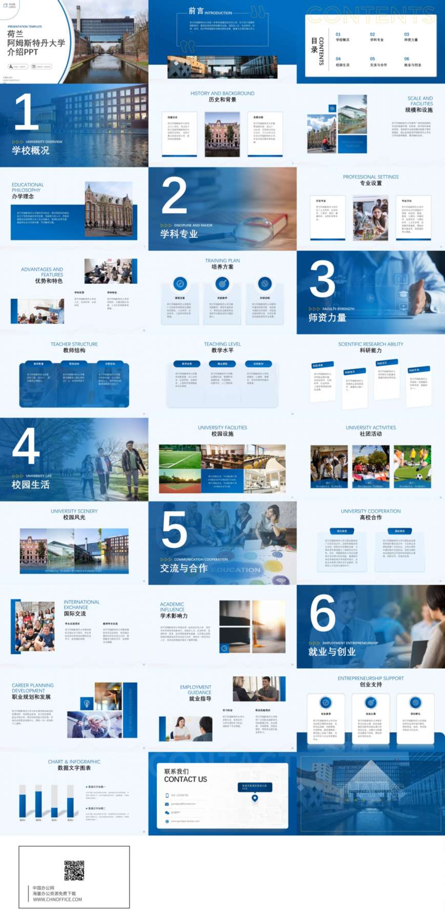 荷兰阿姆斯特丹大学介绍ppt模板 预览图