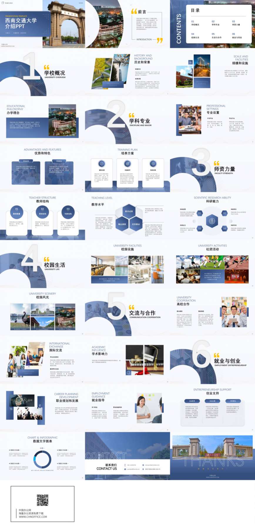 西南交通大学介绍ppt模板 预览图