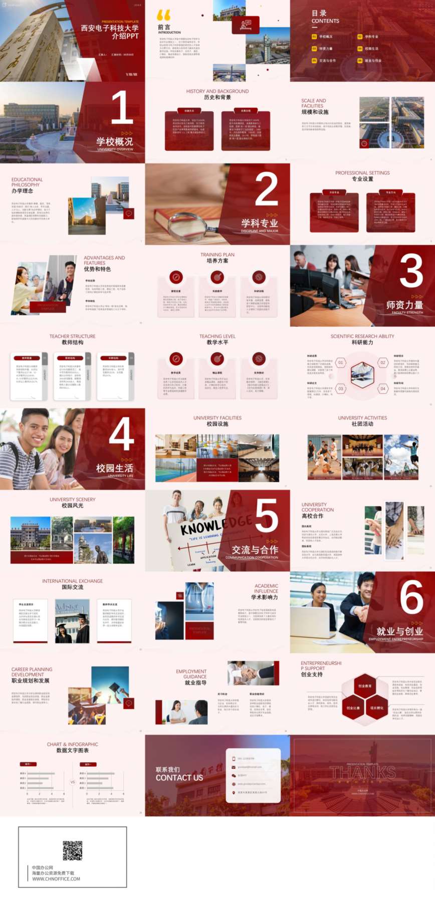 西安电子科技大学介绍ppt模板 预览图