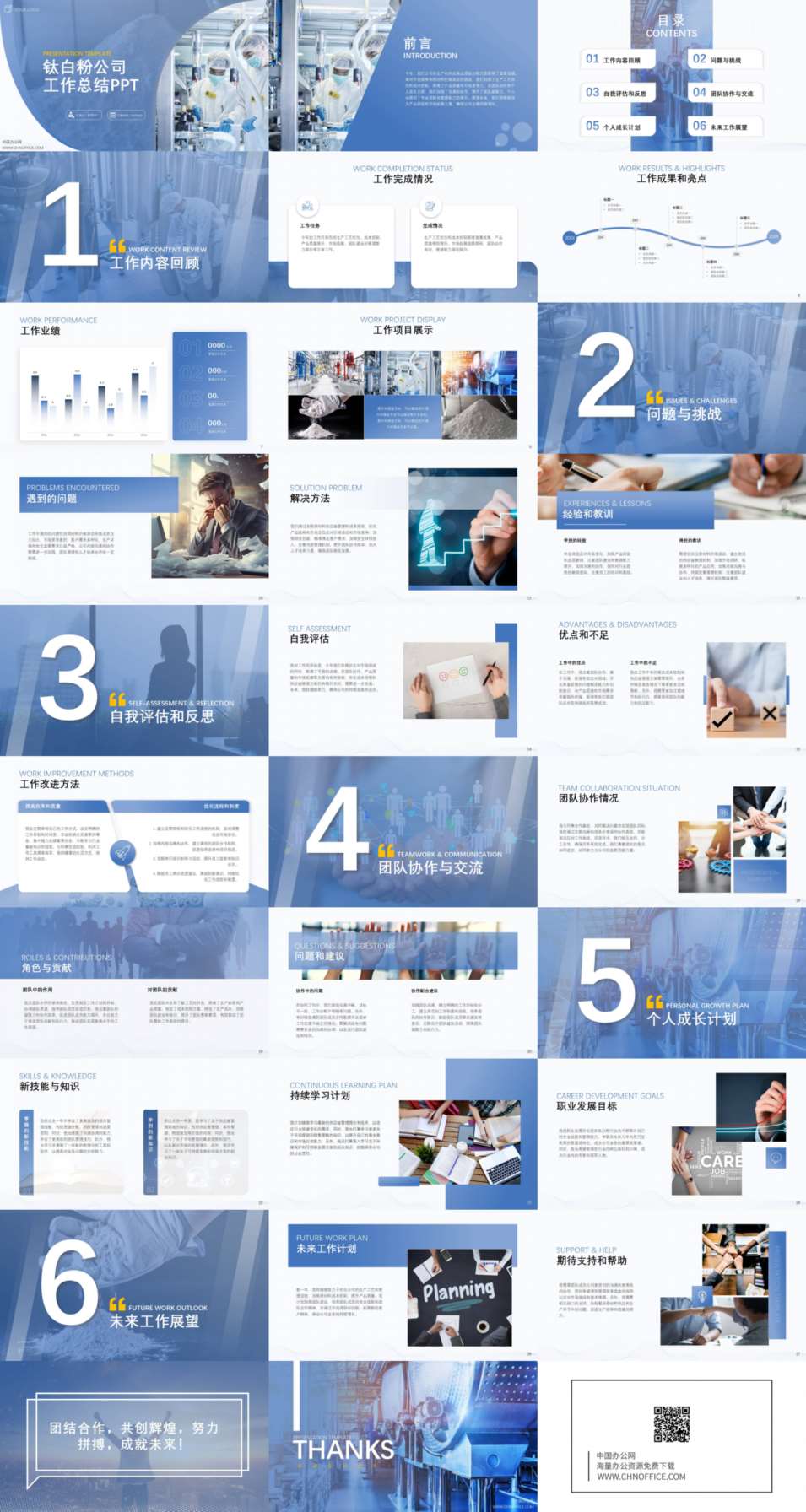 钛白粉公司工作总结ppt模板 预览图