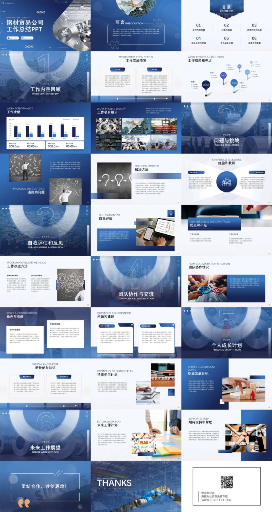 钢材贸易公司工作总结ppt模板 预览图