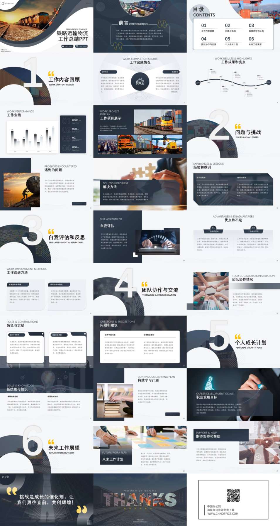 铁路运输物流公司工作总结ppt模板 预览图