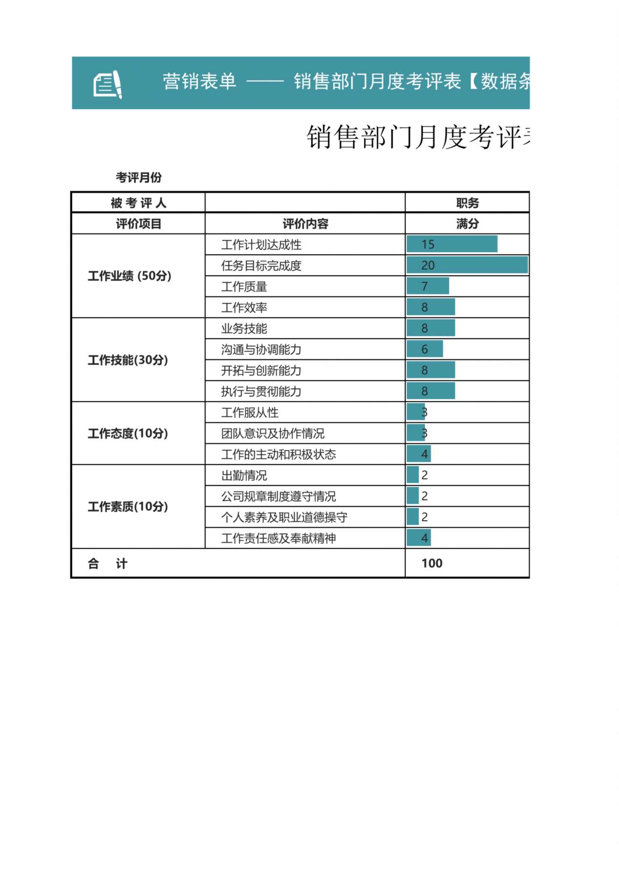 销售部门月度考评表 预览图