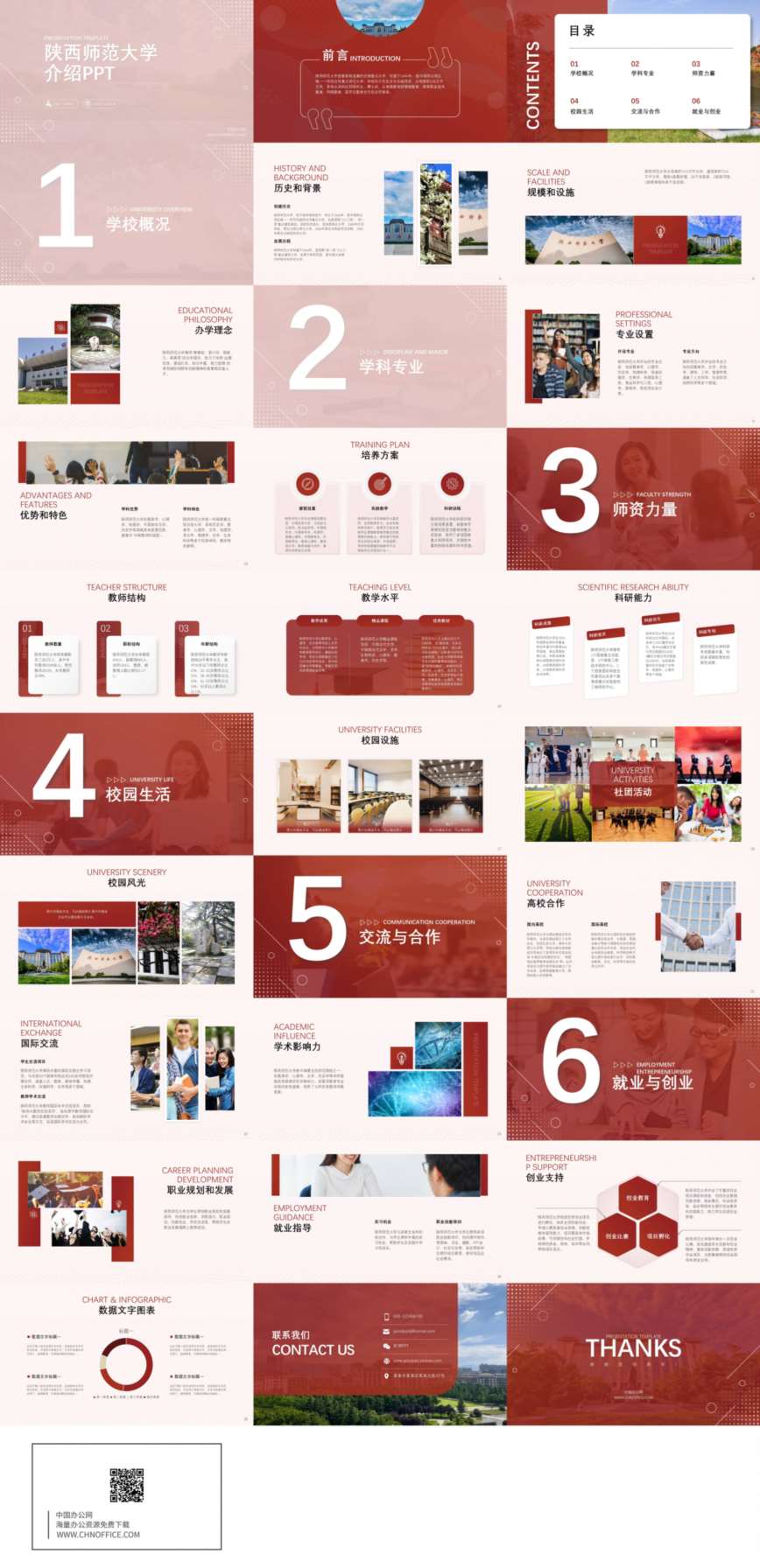 陕西师范大学介绍ppt模板 预览图