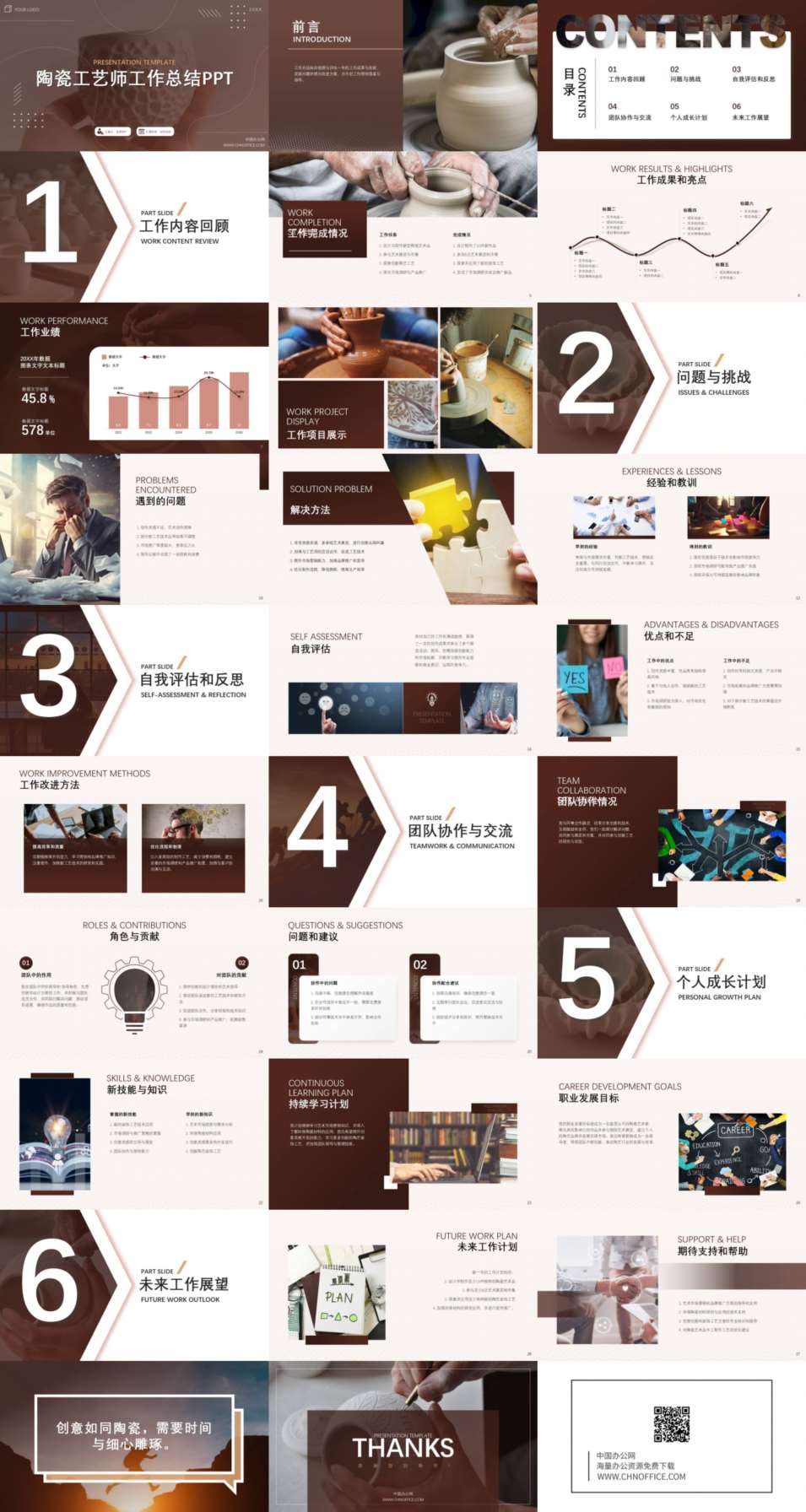 陶瓷工艺师工作总结ppt模板 预览图