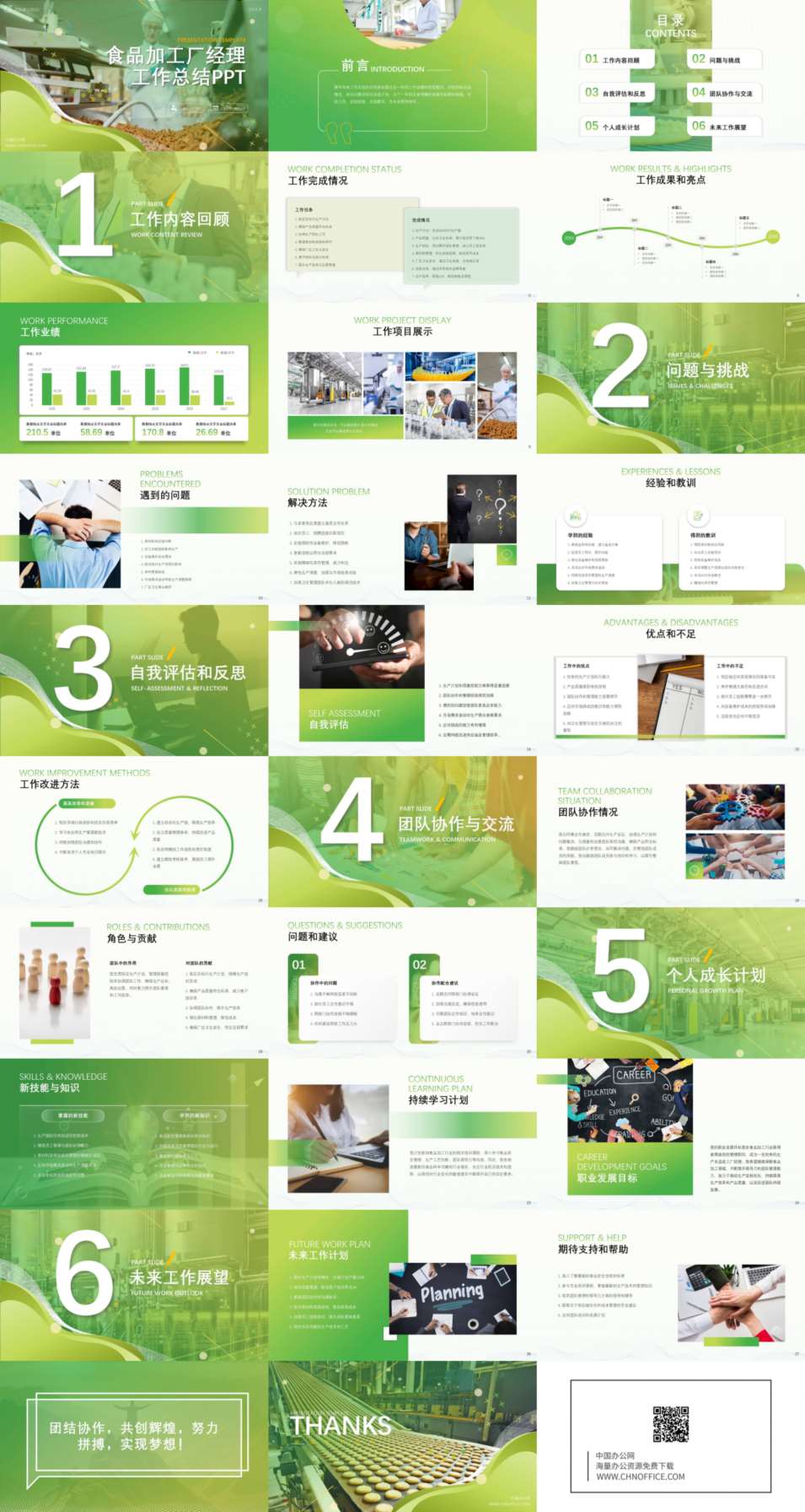 食品加工厂经理工作总结ppt模板 预览图