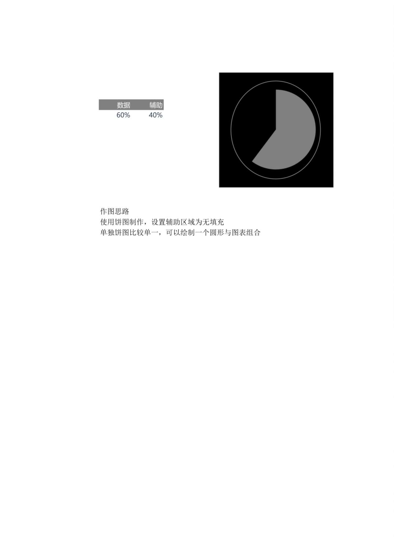 饼图 预览图