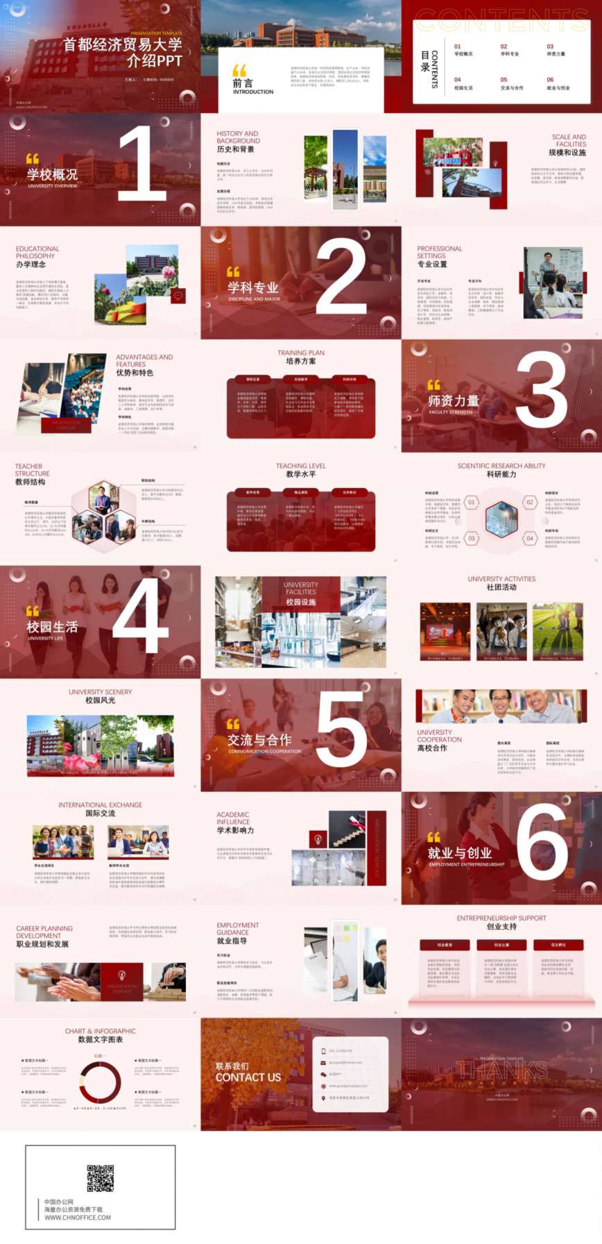 首都经济贸易大学介绍ppt模板 预览图