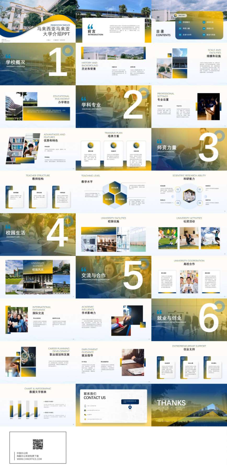 马来西亚马来亚大学介绍ppt模板 预览图